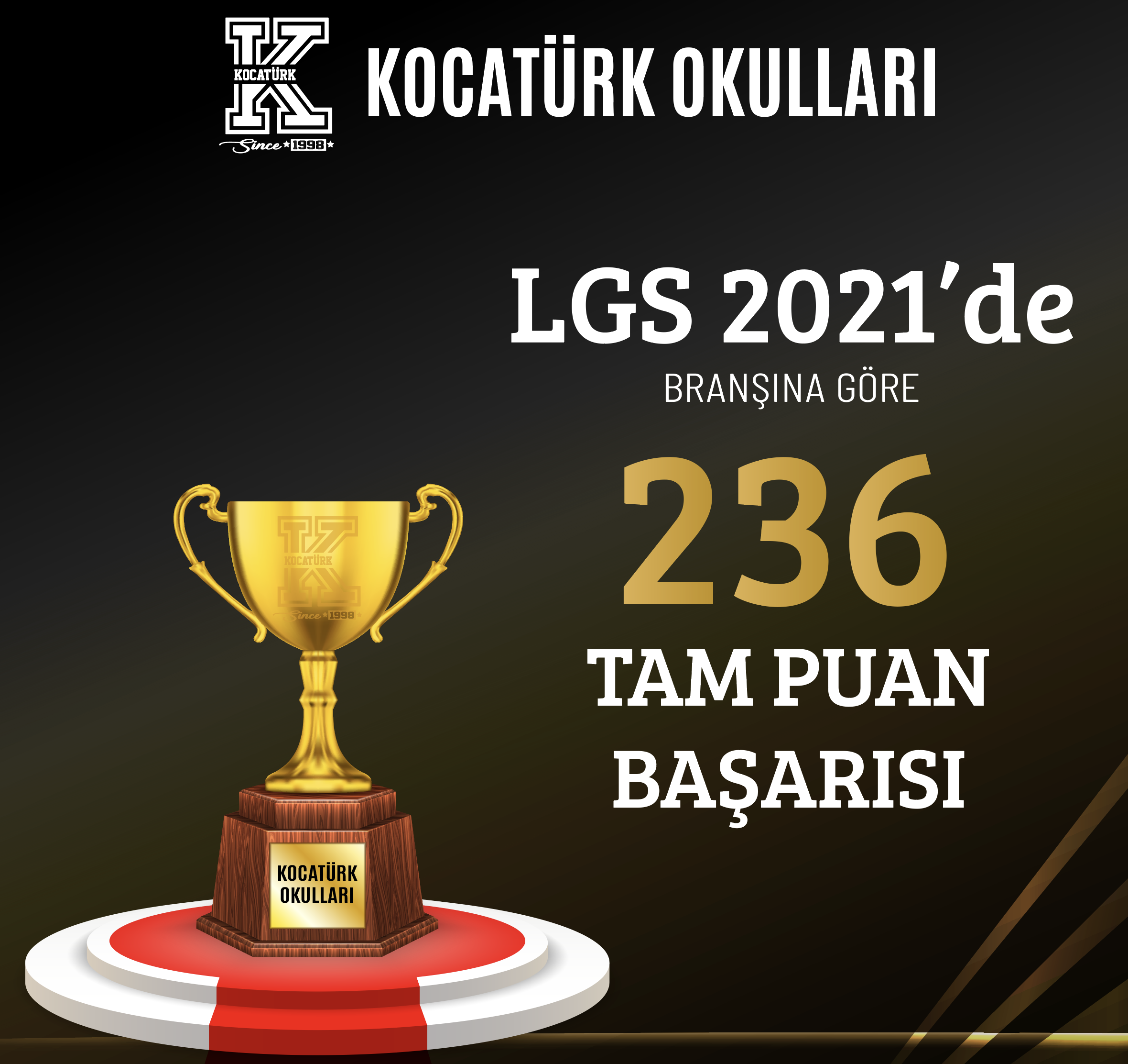 2020-2021 LGS